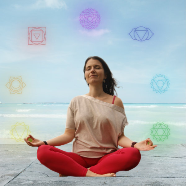 Introduction To The Chakra System